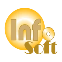Gold Reporting